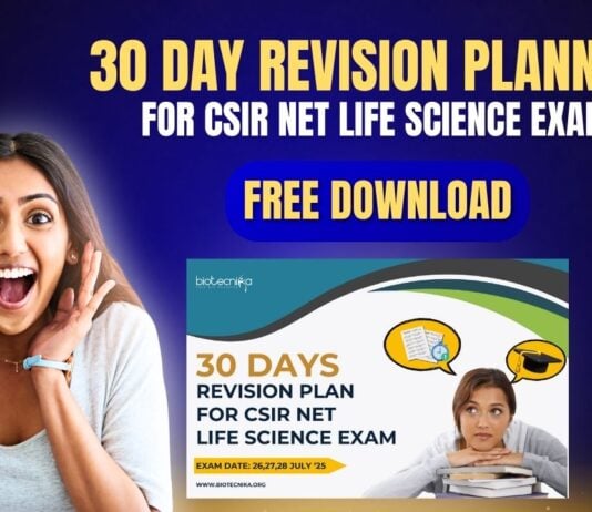 30 Day Revision Planner for CSIR NET