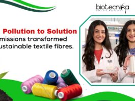 Mashouf Sisters Sustainable Textiles - Spinning CO₂ into Fabric