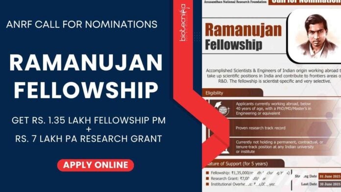 Ramanujan Fellowship 2025 Call For Nominations