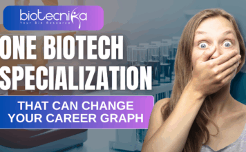 Best Biotech Specialization for Jobs