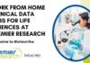 WFH Clinical Data Jobs at Premier Research