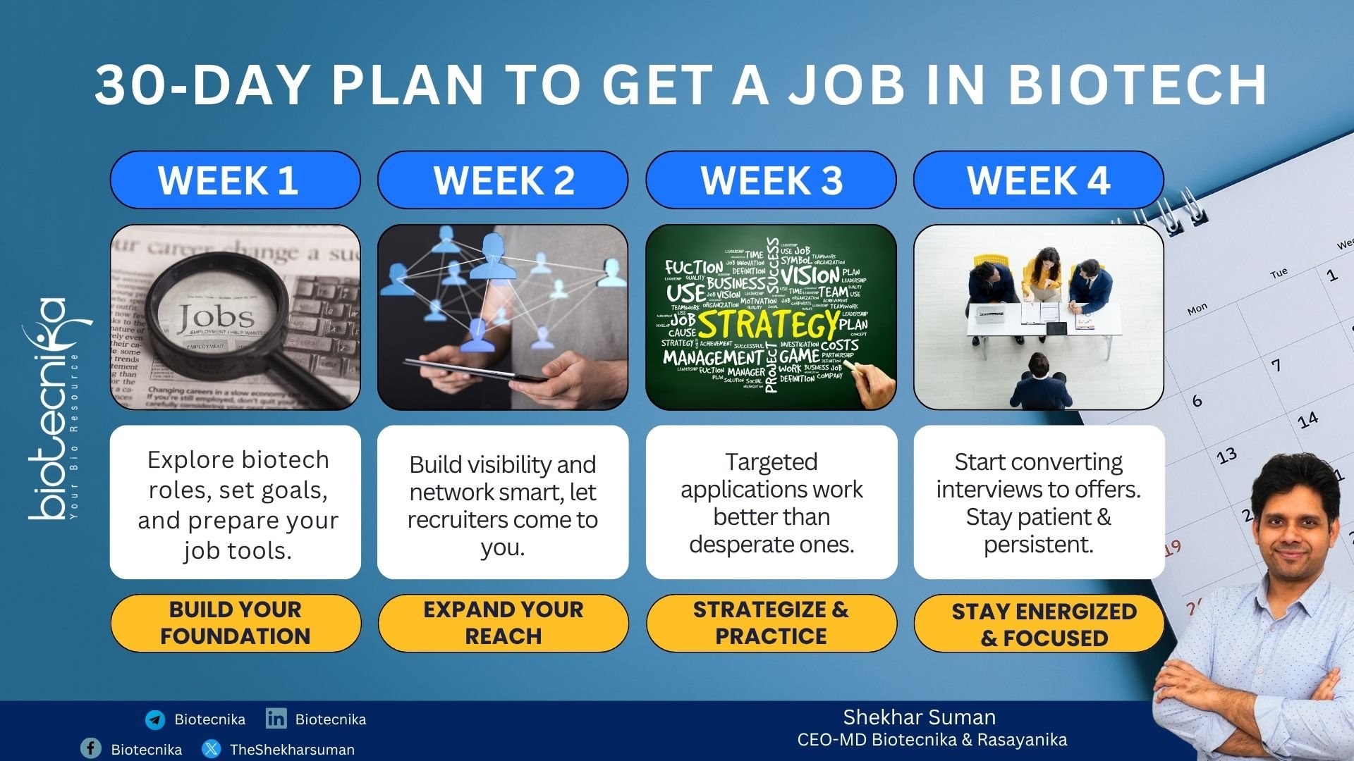 Biotech Jobs in 2025 30‑Day Plan to Get a Job in Biotech