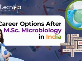 Career Options After M.Sc. Microbiology in India