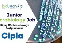 Cipla Hiring MSc Microbiology
