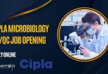 Cipla Microbiology QA/QC Job Opening