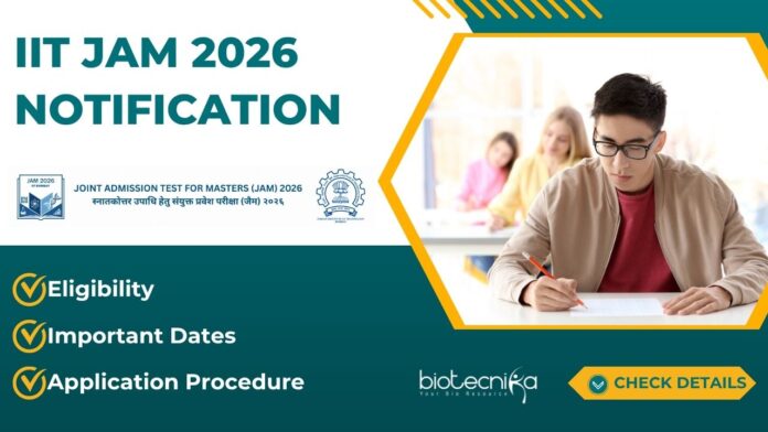 IIT JAM 2026 Exam Application Form