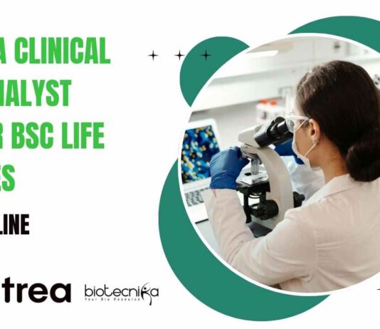Fortrea Clinical Data Analyst Vacancies