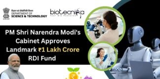 PM Shri Narendra Modi's Cabinet Approves Landmark ₹1 Lakh Crore RDI Fund  (1)