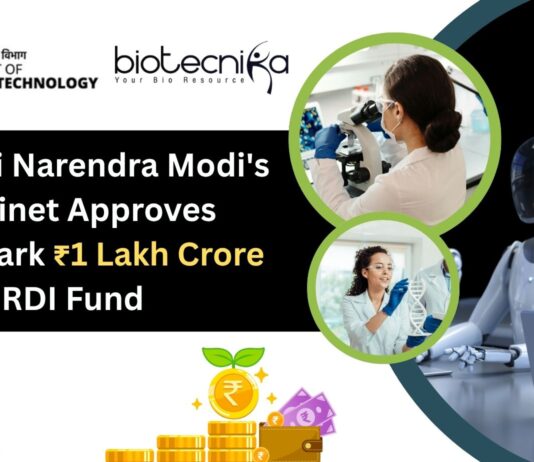 PM Shri Narendra Modi's Cabinet Approves Landmark ₹1 Lakh Crore RDI Fund  (1)