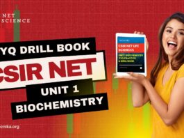 CSIR NET Biochemistry PYQ