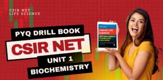 CSIR NET Biochemistry PYQ
