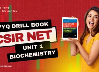 CSIR NET Biochemistry PYQ