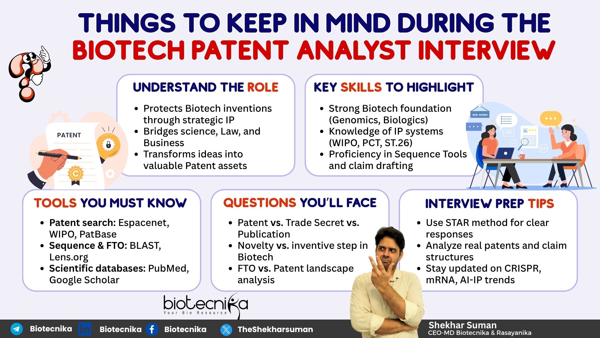 Patent Analyst in Biotech