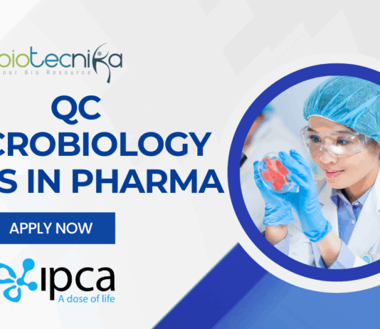 QC Microbiology Jobs in Pharma – Ipca Laboratories Hiring in Sikkim
