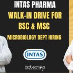 Intas Pharma Goa Walk-In Drive For BSc & MSc