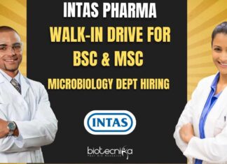 Intas Pharma Goa Walk-In Drive For BSc & MSc