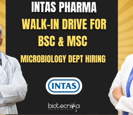 Intas Pharma Goa Walk-In Drive For BSc & MSc