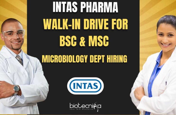 Intas Pharma Goa Walk-In Drive For BSc & MSc