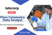 Biological Science Job at Labcorp Apply Now for the Flow Cytometry Data Analyst Role
