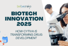Biotech Innovation 2025 How Cytiva Is Transforming Drug Development