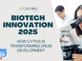 Biotech Innovation 2025 How Cytiva Is Transforming Drug Development