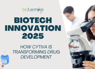 Biotech Innovation 2025 How Cytiva Is Transforming Drug Development