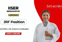 JRF Vacancy at IISER Berhampur | BSc Biological Science Graduates Apply Online