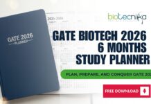 FREE Study Planner for GATE