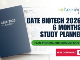FREE Study Planner for GATE