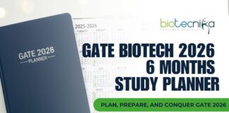 FREE Study Planner for GATE