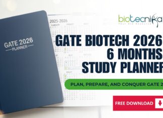 FREE Study Planner for GATE