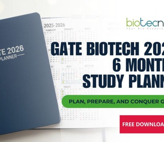 FREE Study Planner for GATE