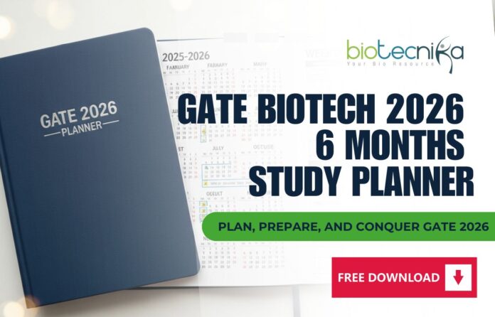 FREE Study Planner for GATE