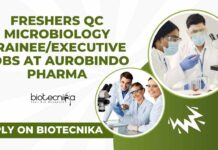 MSc Microbiology Freshers Jobs in QC