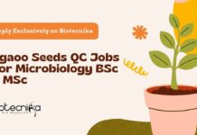BSc Microbiology Jobs in QC at Ugaoo Seeds