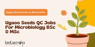 BSc Microbiology Jobs in QC at Ugaoo Seeds