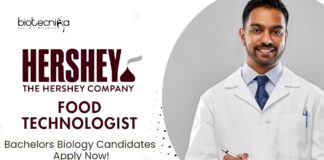 Latest Food Technology Jobs | Bachelors Biology Candidates Apply Now