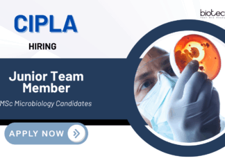 Latest QA or QC Jobs at Cipla | MSc Microbiology Candidates Apply Now 