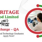 Latest Quality Assurance Job at Heritage | BSc Food Technology Graduates Apply Now