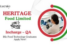 Latest Quality Assurance Job at Heritage | BSc Food Technology Graduates Apply Now