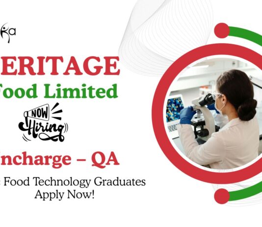 Latest Quality Assurance Job at Heritage | BSc Food Technology Graduates Apply Now