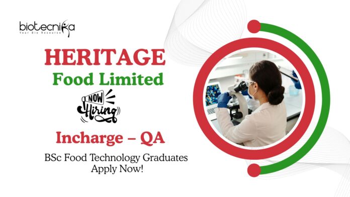 Latest Quality Assurance Job at Heritage | BSc Food Technology Graduates Apply Now
