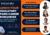 Launch Your Regulatory Affairs Career Worldwide: Skills, Exams & Industry Insight Launch Your Regulatory Affairs Career Worldwide Skills, Certifications & Industry Insights