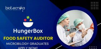 Microbiology Jobs at Hungerbox | Apply Now for Food Safety Auditor Role