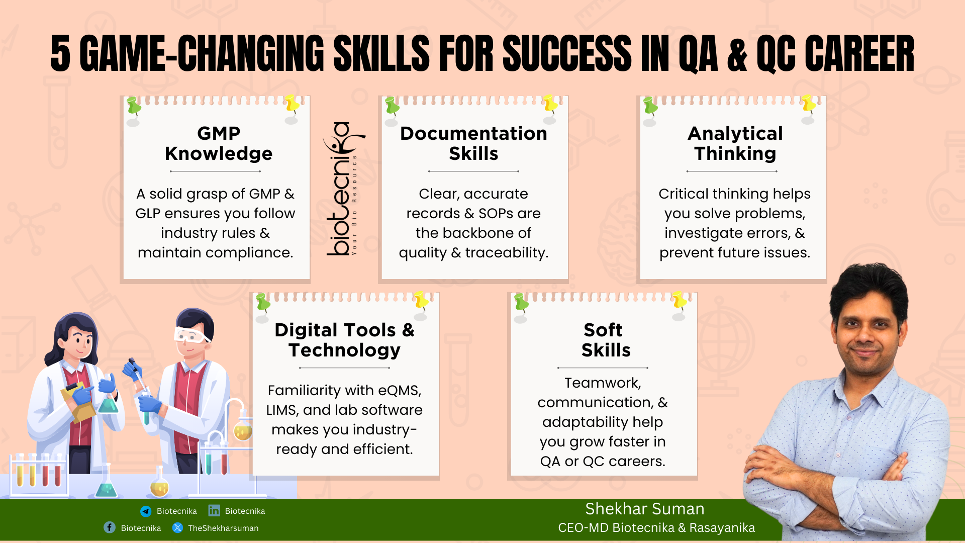 QA vs QC Life Science Which Track Should You Choose and Why Both Are Essential (3)