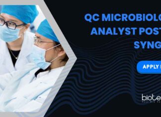 MSc Microbiology Job Openings in QC at Syngene