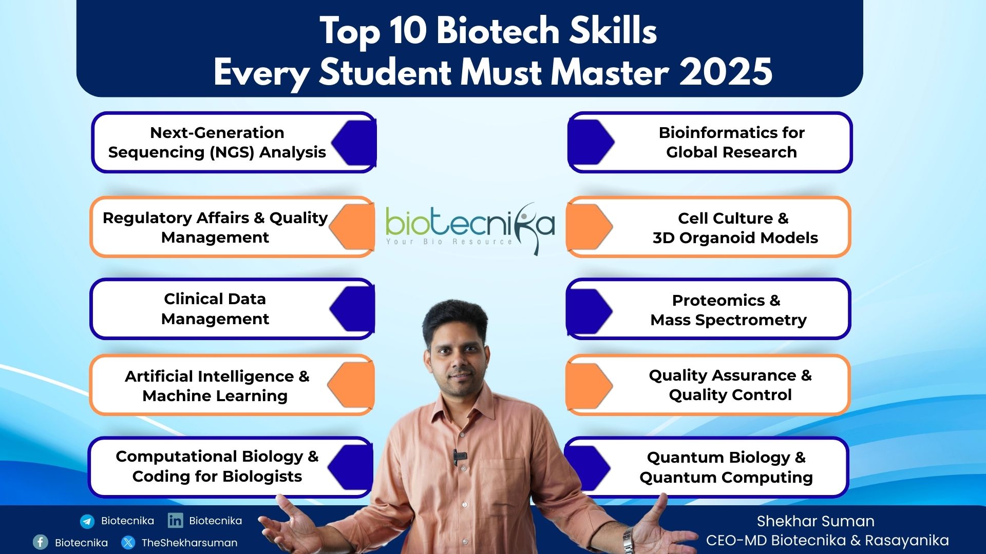 Top 10 Biotech Skills Every Student Should Master by September 2025