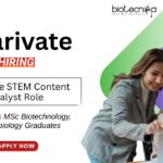 Biotech Freshers Jobs at Clarivate Apply Now for the Associate STEM Content Analyst Role