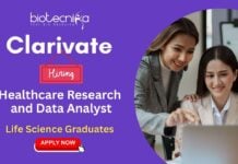 Clarivate Healthcare Research and Data Analyst Life Science Graduates
