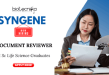 Document Reviewer Job in Bangalore | Syngene Hiring For M Sc Graduates